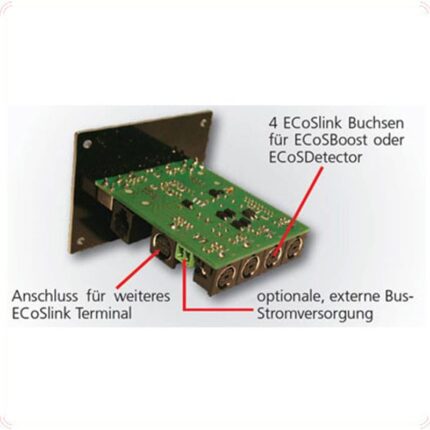 ESU 50099 ECoS Terminale verdeler